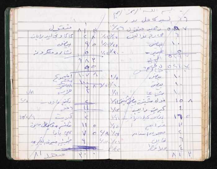 A Notebook of Fadeyyeh Darabe's Financial Accounts, Dura-Hebron, the 1990s 