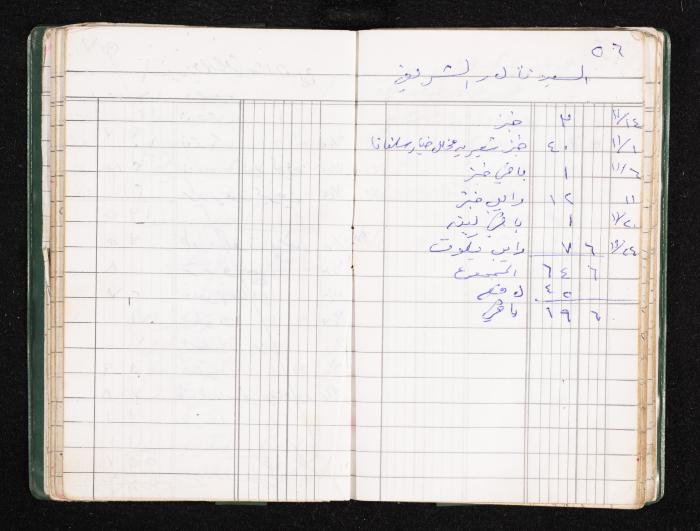 A Notebook of Fadeyyeh Darabe's Financial Accounts, Dura-Hebron, the 1990s 