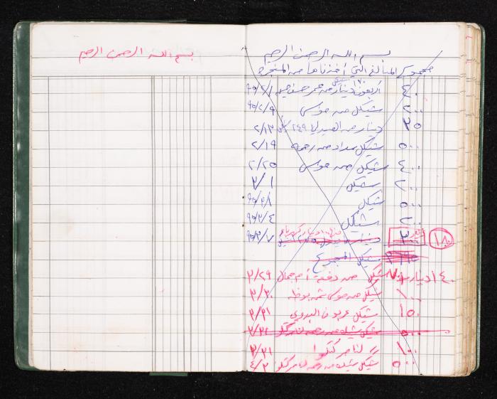 A Notebook of Fadeyyeh Darabe's Financial Accounts, Dura-Hebron, the 1990s 