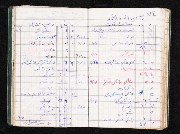 A Notebook of Fadeyyeh Darabe's Financial Accounts, Dura-Hebron, the 1990s 