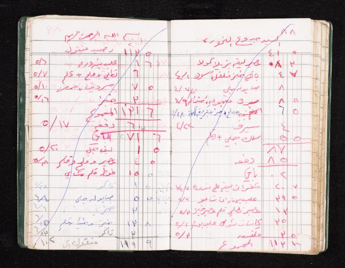 A Notebook of Fadeyyeh Darabe's Financial Accounts, Dura-Hebron, the 1990s 