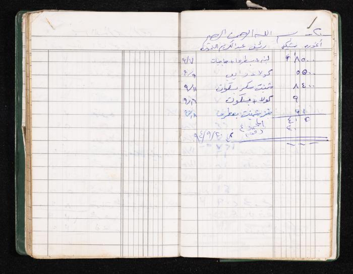 A Notebook of Fadeyyeh Darabe's Financial Accounts, Dura-Hebron, the 1990s 