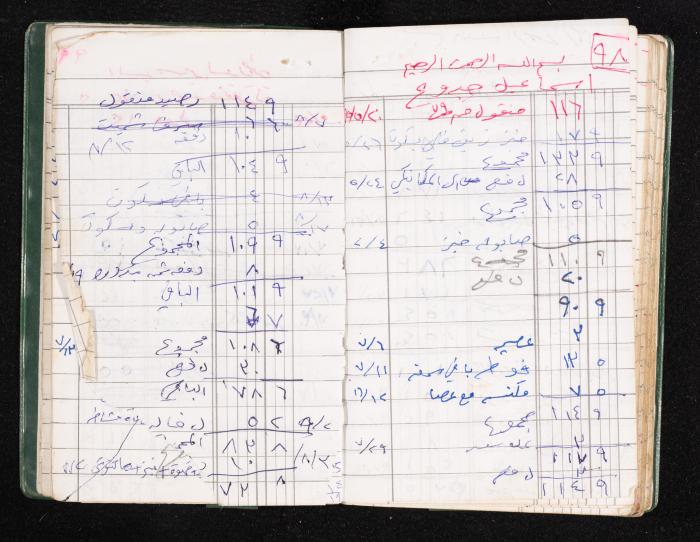 A Notebook of Fadeyyeh Darabe's Financial Accounts, Dura-Hebron, the 1990s 