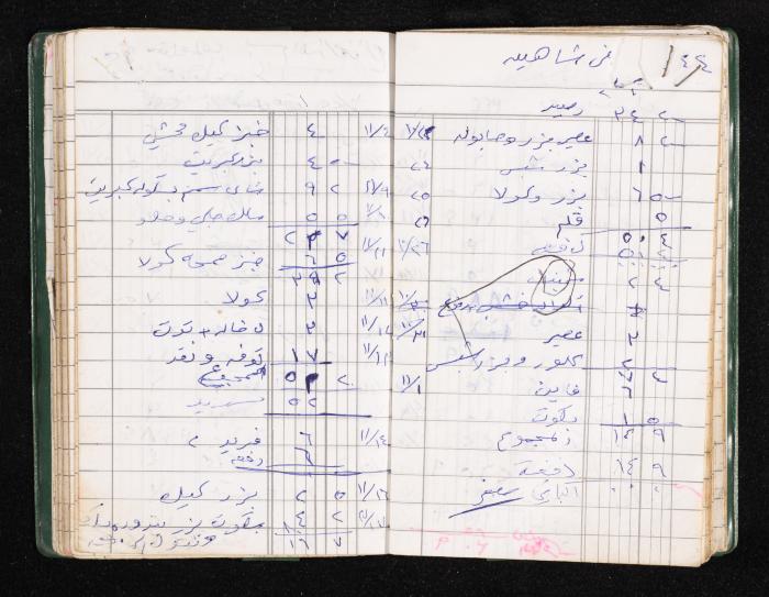 A Notebook of Fadeyyeh Darabe's Financial Accounts, Dura-Hebron, the 1990s 