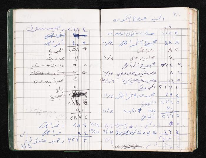 A Notebook of Fadeyyeh Darabe's Financial Accounts, Dura-Hebron, the 1990s 