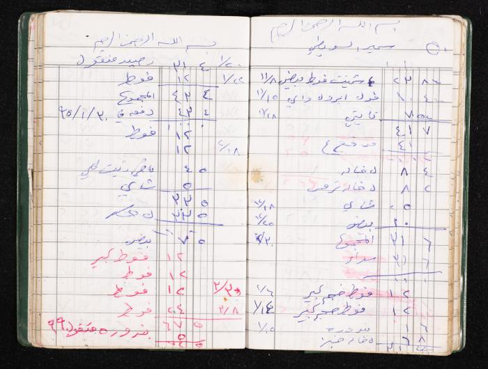 A Notebook of Fadeyyeh Darabe's Financial Accounts, Dura-Hebron, the 1990s 