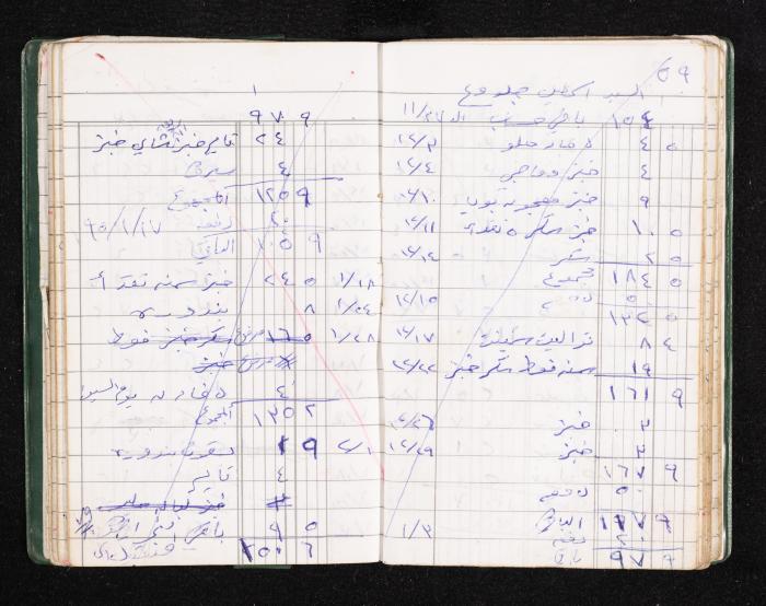 A Notebook of Fadeyyeh Darabe's Financial Accounts, Dura-Hebron, the 1990s 
