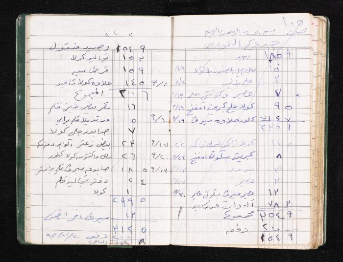 A Notebook of Fadeyyeh Darabe's Financial Accounts, Dura-Hebron, the 1990s 