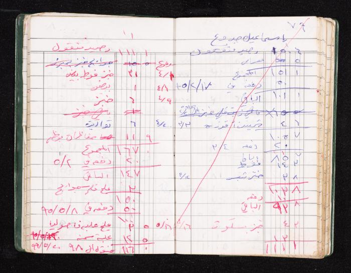A Notebook of Fadeyyeh Darabe's Financial Accounts, Dura-Hebron, the 1990s 