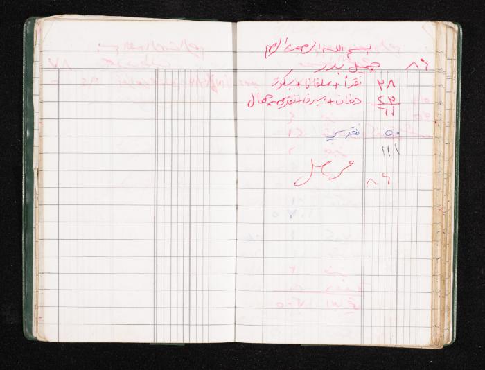 A Notebook of Fadeyyeh Darabe's Financial Accounts, Dura-Hebron, the 1990s 