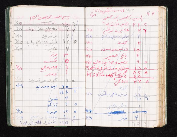 A Notebook of Fadeyyeh Darabe's Financial Accounts, Dura-Hebron, the 1990s 