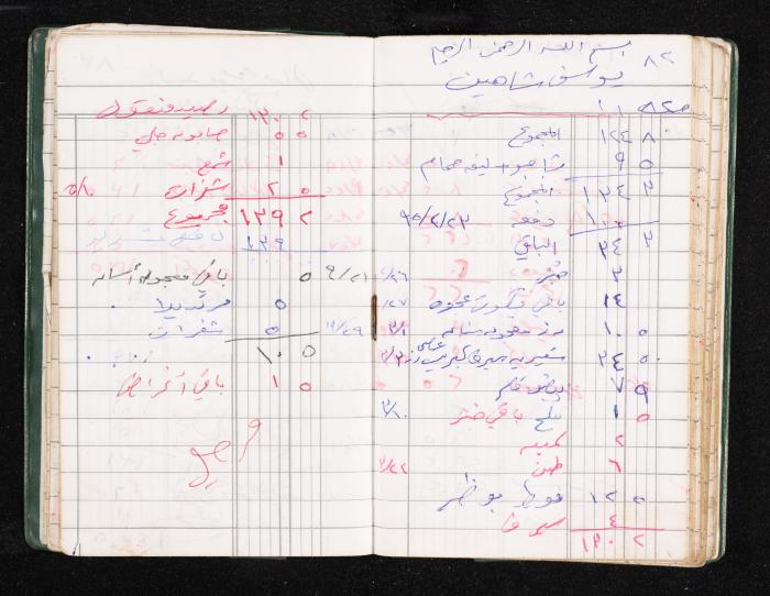 A Notebook of Fadeyyeh Darabe's Financial Accounts, Dura-Hebron, the 1990s 