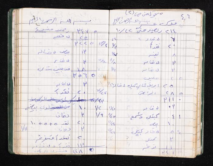 A Notebook of Fadeyyeh Darabe's Financial Accounts, Dura-Hebron, the 1990s 