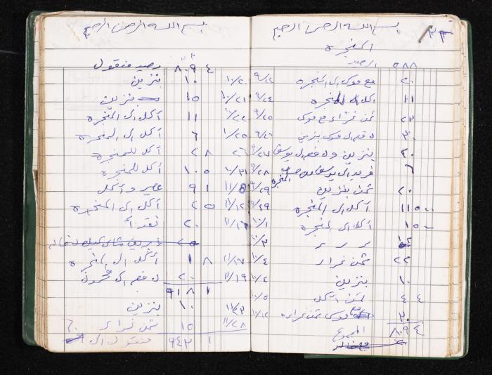A Notebook of Fadeyyeh Darabe's Financial Accounts, Dura-Hebron, the 1990s 