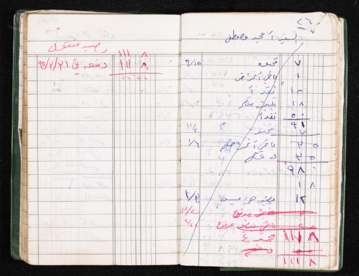 A Notebook of Fadeyyeh Darabe's Financial Accounts, Dura-Hebron, the 1990s 