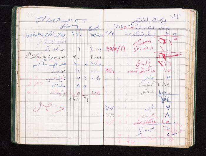 A Notebook of Fadeyyeh Darabe's Financial Accounts, Dura-Hebron, the 1990s 
