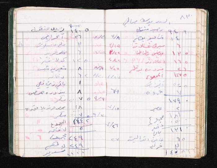 A Notebook of Fadeyyeh Darabe's Financial Accounts, Dura-Hebron, the 1990s 
