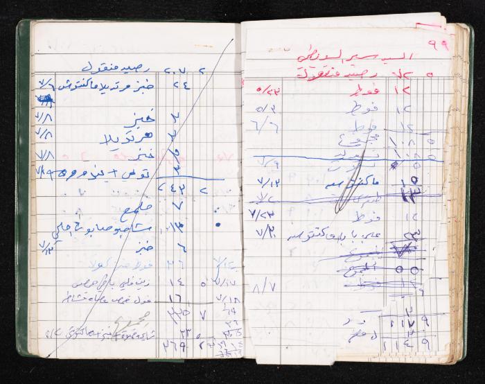 A Notebook of Fadeyyeh Darabe's Financial Accounts, Dura-Hebron, the 1990s 