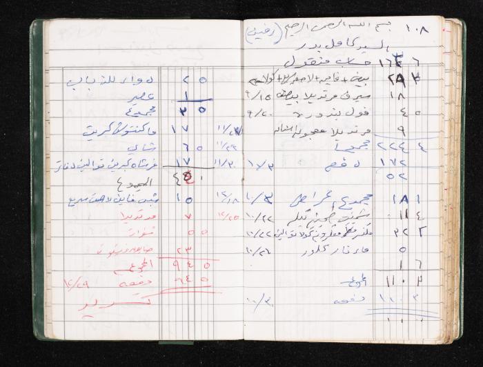 A Notebook of Fadeyyeh Darabe's Financial Accounts, Dura-Hebron, the 1990s 