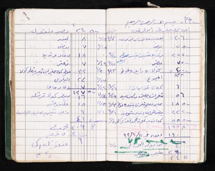 A Notebook of Fadeyyeh Darabe's Financial Accounts, Dura-Hebron, the 1990s 