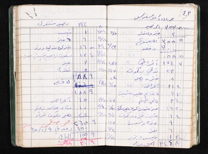 A Notebook of Fadeyyeh Darabe's Financial Accounts, Dura-Hebron, the 1990s 