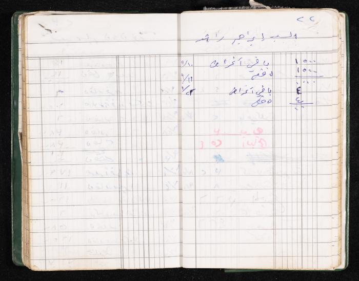 A Notebook of Fadeyyeh Darabe's Financial Accounts, Dura-Hebron, the 1990s 
