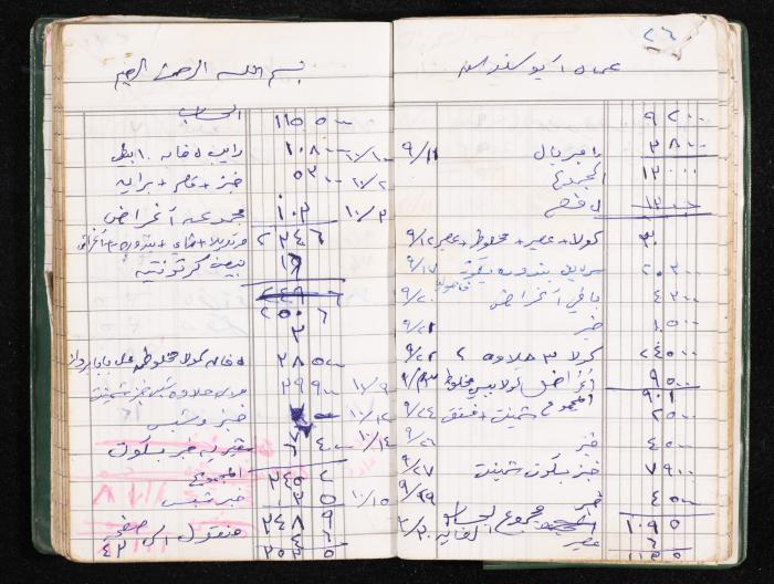 A Notebook of Fadeyyeh Darabe's Financial Accounts, Dura-Hebron, the 1990s 