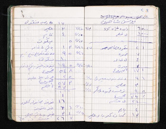 A Notebook of Fadeyyeh Darabe's Financial Accounts, Dura-Hebron, the 1990s 