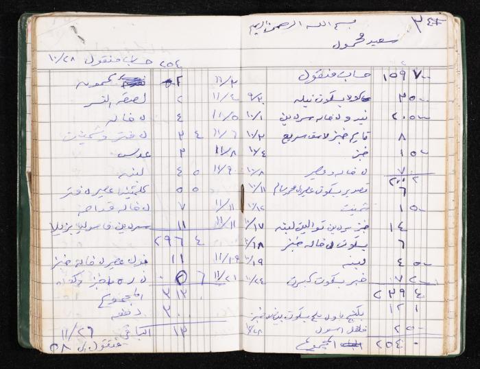 A Notebook of Fadeyyeh Darabe's Financial Accounts, Dura-Hebron, the 1990s 