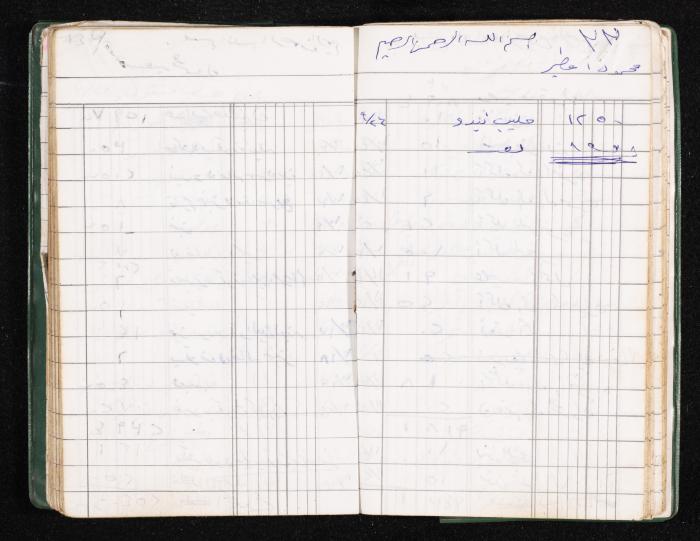 A Notebook of Fadeyyeh Darabe's Financial Accounts, Dura-Hebron, the 1990s 