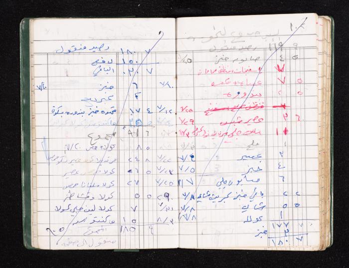 A Notebook of Fadeyyeh Darabe's Financial Accounts, Dura-Hebron, the 1990s 