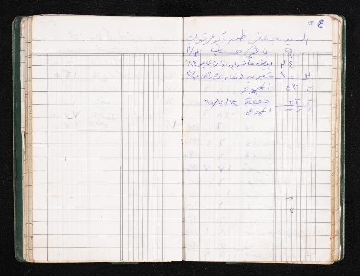 A Notebook of Fadeyyeh Darabe's Financial Accounts, Dura-Hebron, the 1990s 