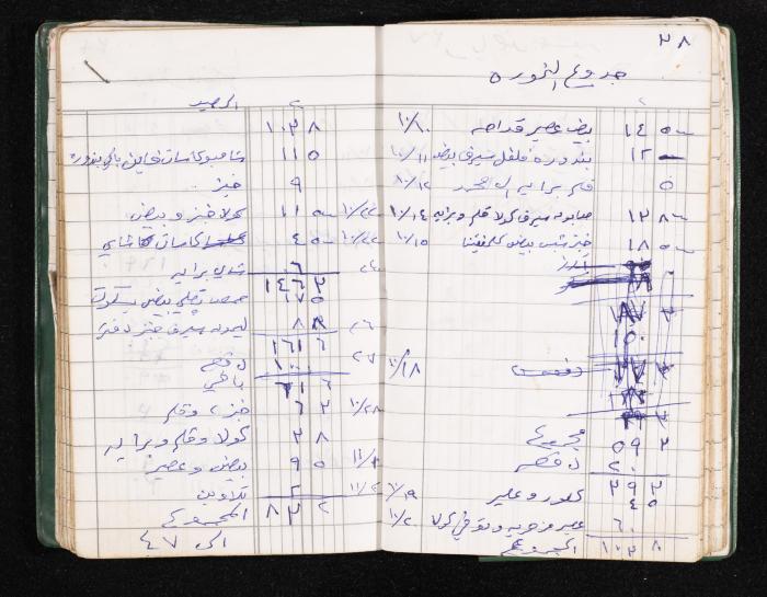 A Notebook of Fadeyyeh Darabe's Financial Accounts, Dura-Hebron, the 1990s 