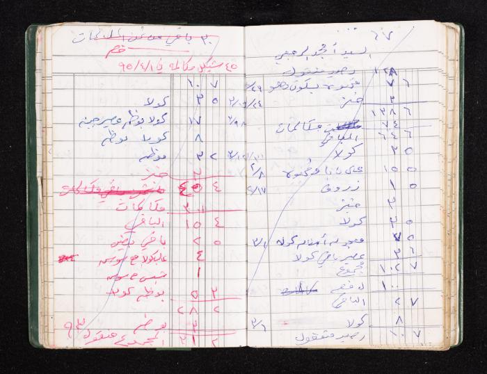 A Notebook of Fadeyyeh Darabe's Financial Accounts, Dura-Hebron, the 1990s 