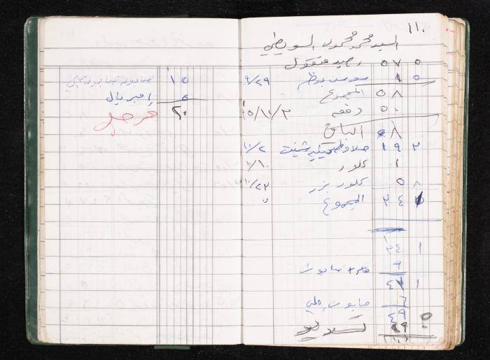 A Notebook of Fadeyyeh Darabe's Financial Accounts, Dura-Hebron, the 1990s 