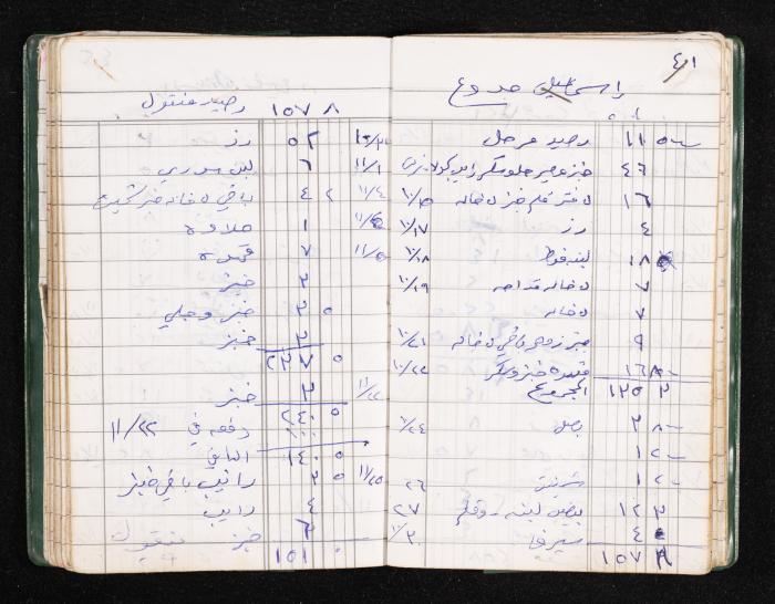 A Notebook of Fadeyyeh Darabe's Financial Accounts, Dura-Hebron, the 1990s 