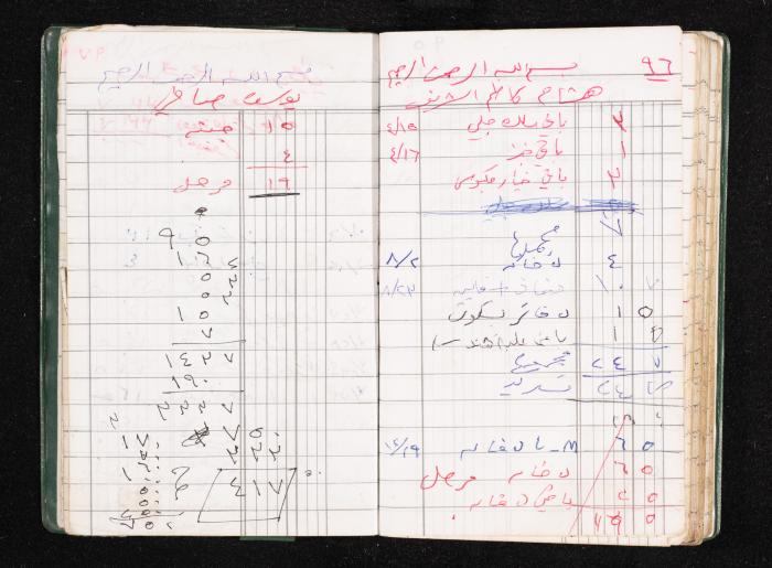 A Notebook of Fadeyyeh Darabe's Financial Accounts, Dura-Hebron, the 1990s 