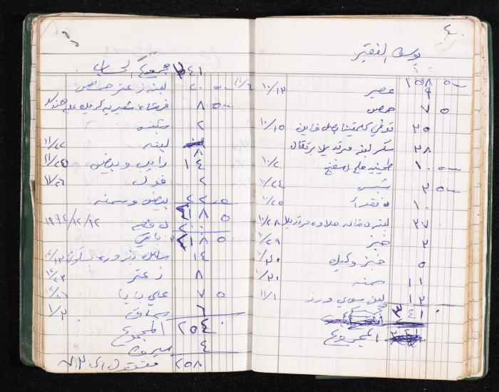 A Notebook of Fadeyyeh Darabe's Financial Accounts, Dura-Hebron, the 1990s 
