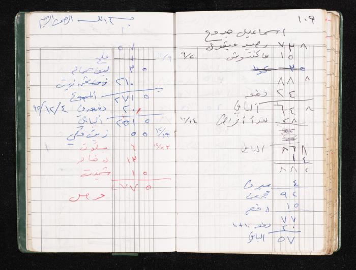 A Notebook of Fadeyyeh Darabe's Financial Accounts, Dura-Hebron, the 1990s 