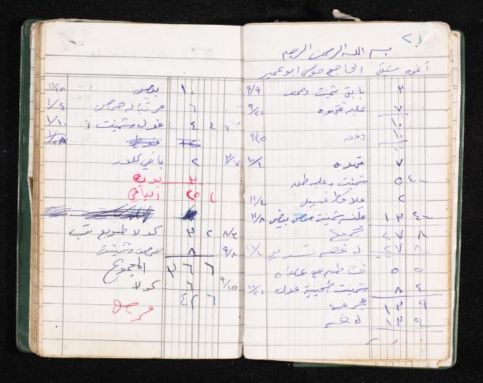 A Notebook of Fadeyyeh Darabe's Financial Accounts, Dura-Hebron, the 1990s 