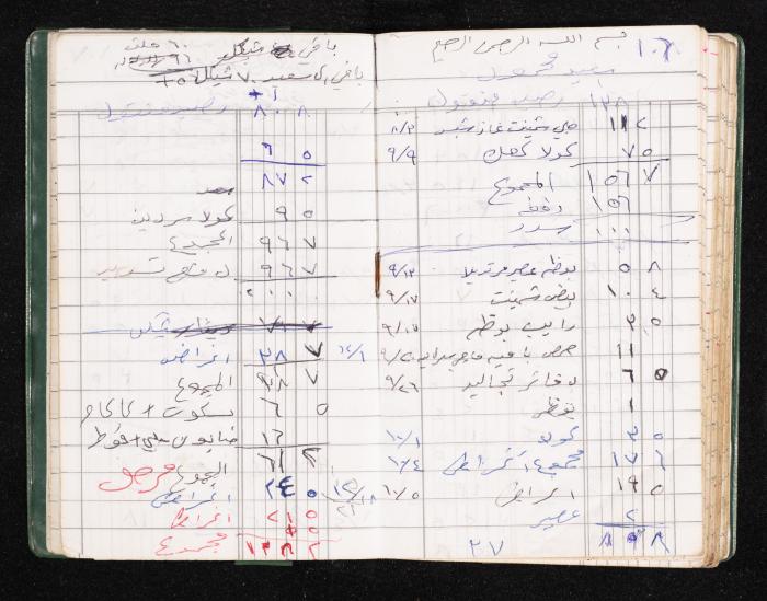 A Notebook of Fadeyyeh Darabe's Financial Accounts, Dura-Hebron, the 1990s 