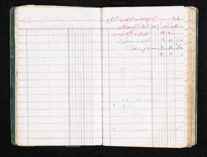 A Notebook of Fadeyyeh Darabe's Financial Accounts, Dura-Hebron, the 1990s 