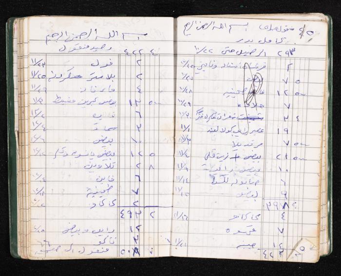 A Notebook of Fadeyyeh Darabe's Financial Accounts, Dura-Hebron, the 1990s 