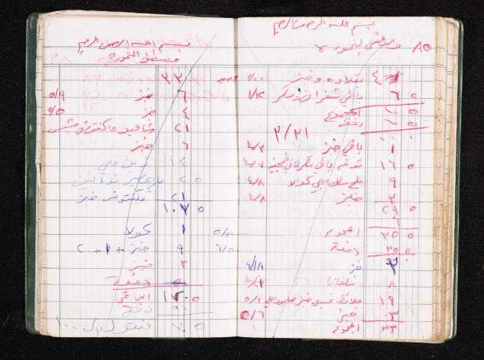 A Notebook of Fadeyyeh Darabe's Financial Accounts, Dura-Hebron, the 1990s 
