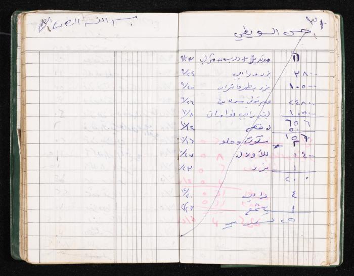 A Notebook of Fadeyyeh Darabe's Financial Accounts, Dura-Hebron, the 1990s 