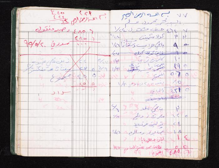 A Notebook of Fadeyyeh Darabe's Financial Accounts, Dura-Hebron, the 1990s 
