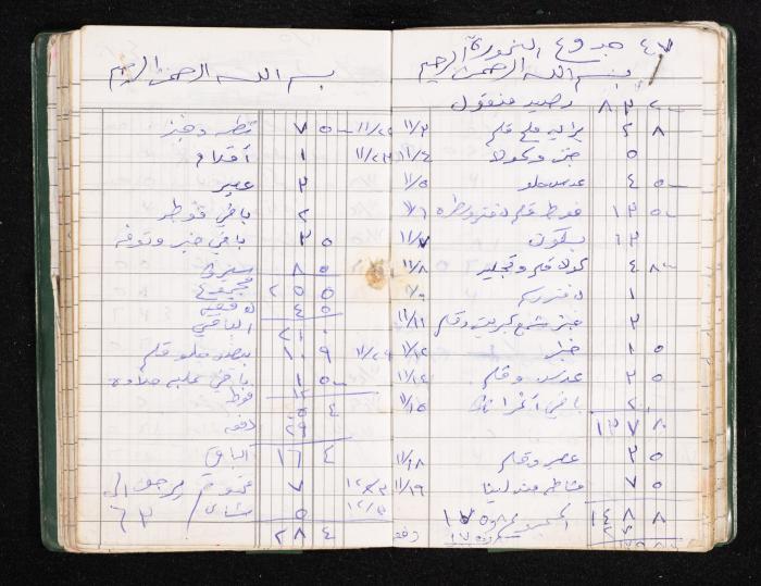 A Notebook of Fadeyyeh Darabe's Financial Accounts, Dura-Hebron, the 1990s 