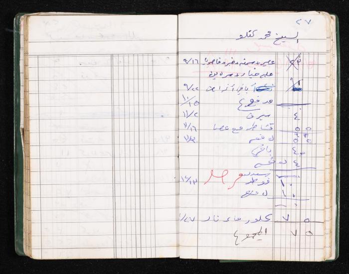 A Notebook of Fadeyyeh Darabe's Financial Accounts, Dura-Hebron, the 1990s 