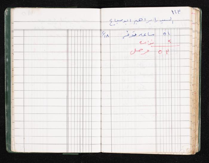 A Notebook of Fadeyyeh Darabe's Financial Accounts, Dura-Hebron, the 1990s 