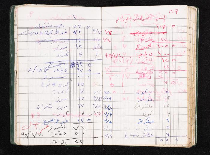 A Notebook of Fadeyyeh Darabe's Financial Accounts, Dura-Hebron, the 1990s 